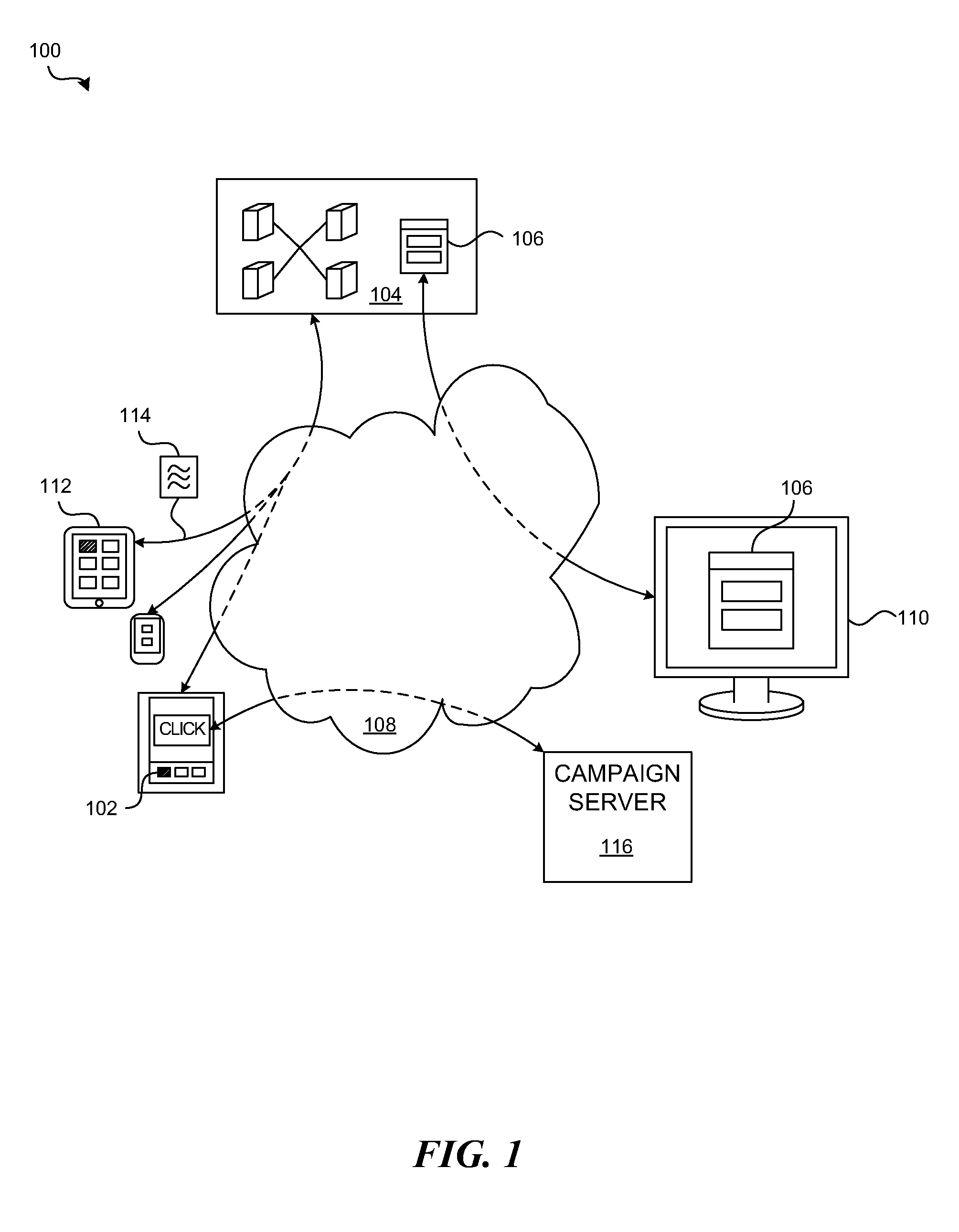 Consumer advertisement targeting platform system