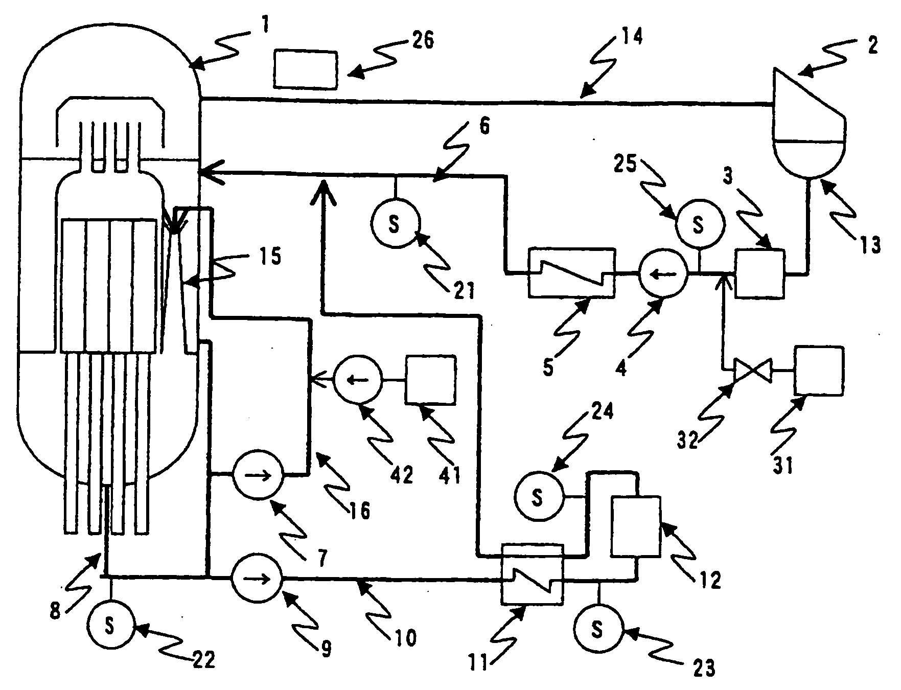 Method of stress corrosion cracking mitigation for nuclear power plant structural materials