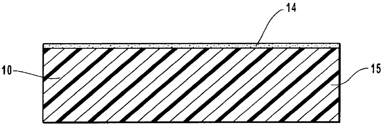 Polymeric optical substrate method of treatment