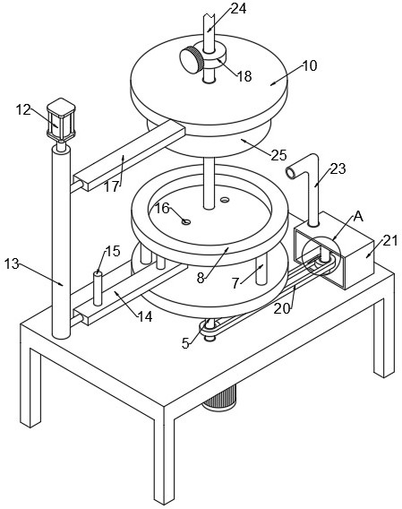 Ejection device of injection mold