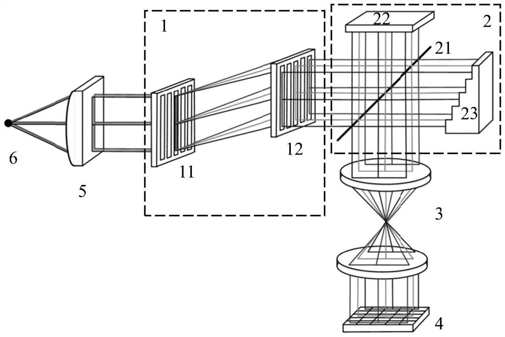 Fourier transform spectrometer