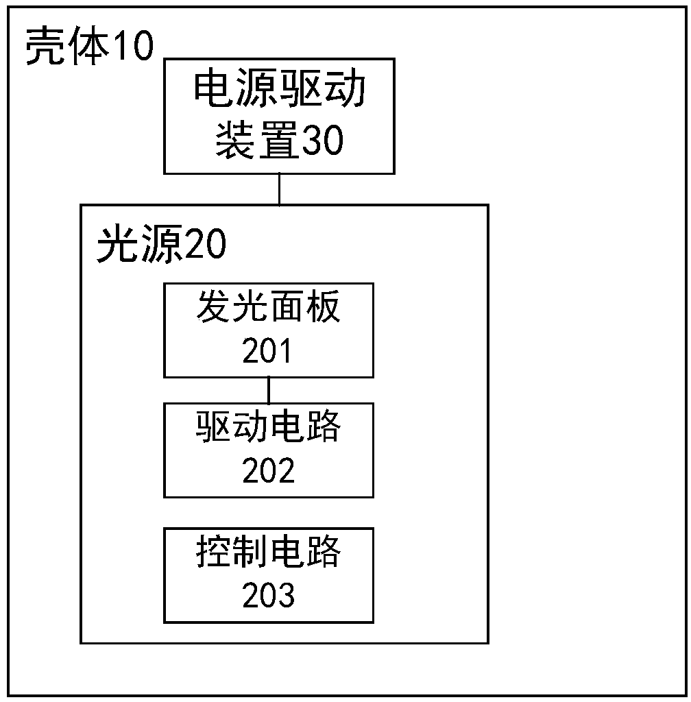 oled oral therapy instrument