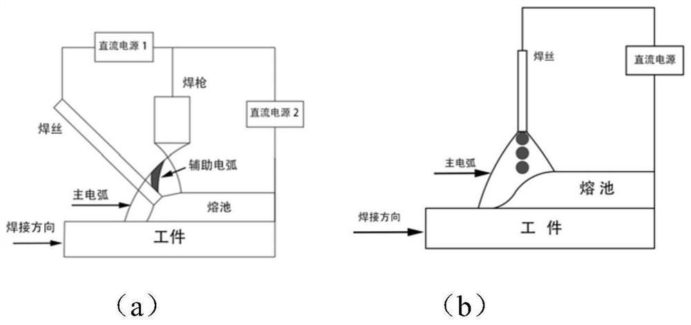 Self-lubricating wear-resistant flux-cored wire containing nickel-coated graphite component and welding method thereof