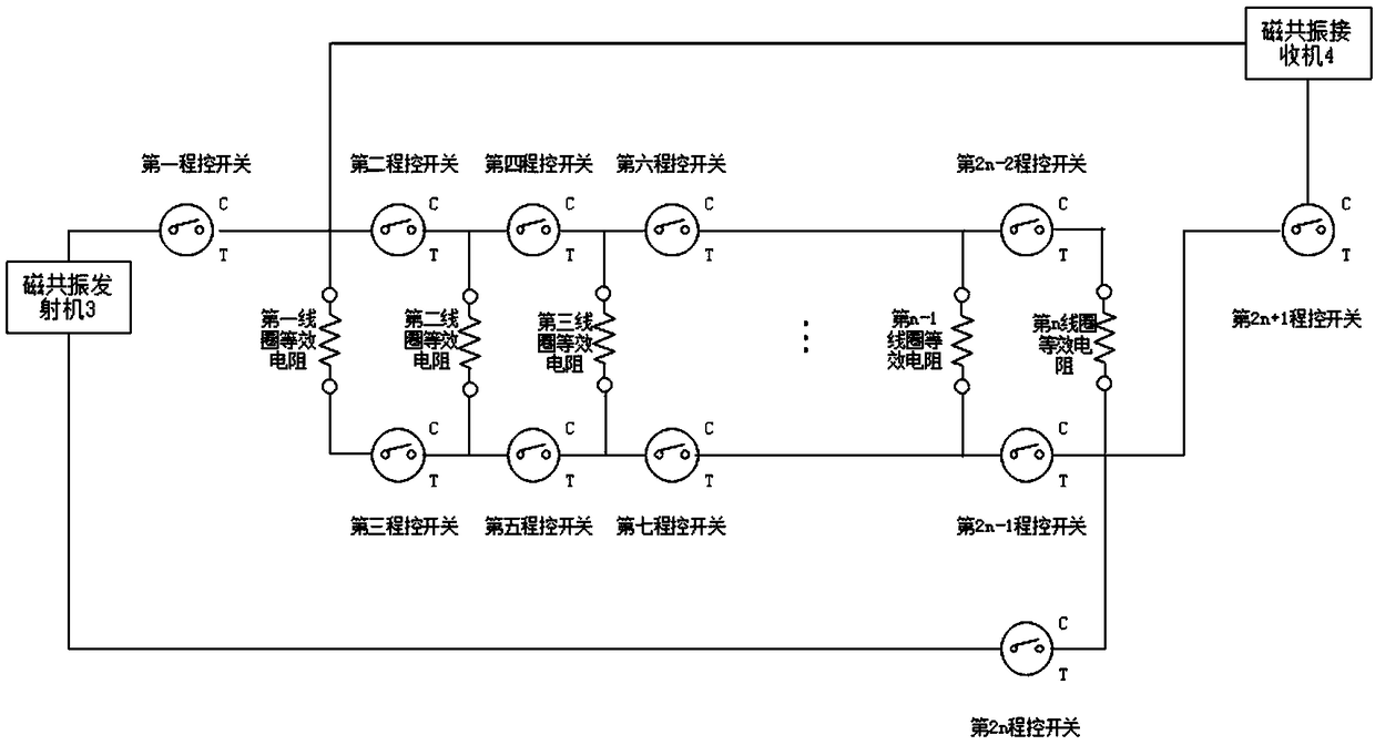 Magnetic resonance coil system for remote advanced detection in narrow space and detection method