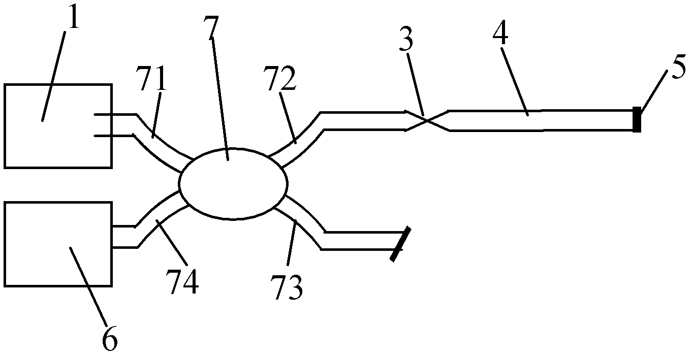 Refractive index sensor based on asymmetric double-core optical fiber