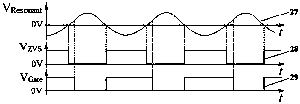 Wireless power transmission and dynamic related system resonant frequency detection and compensation techniques