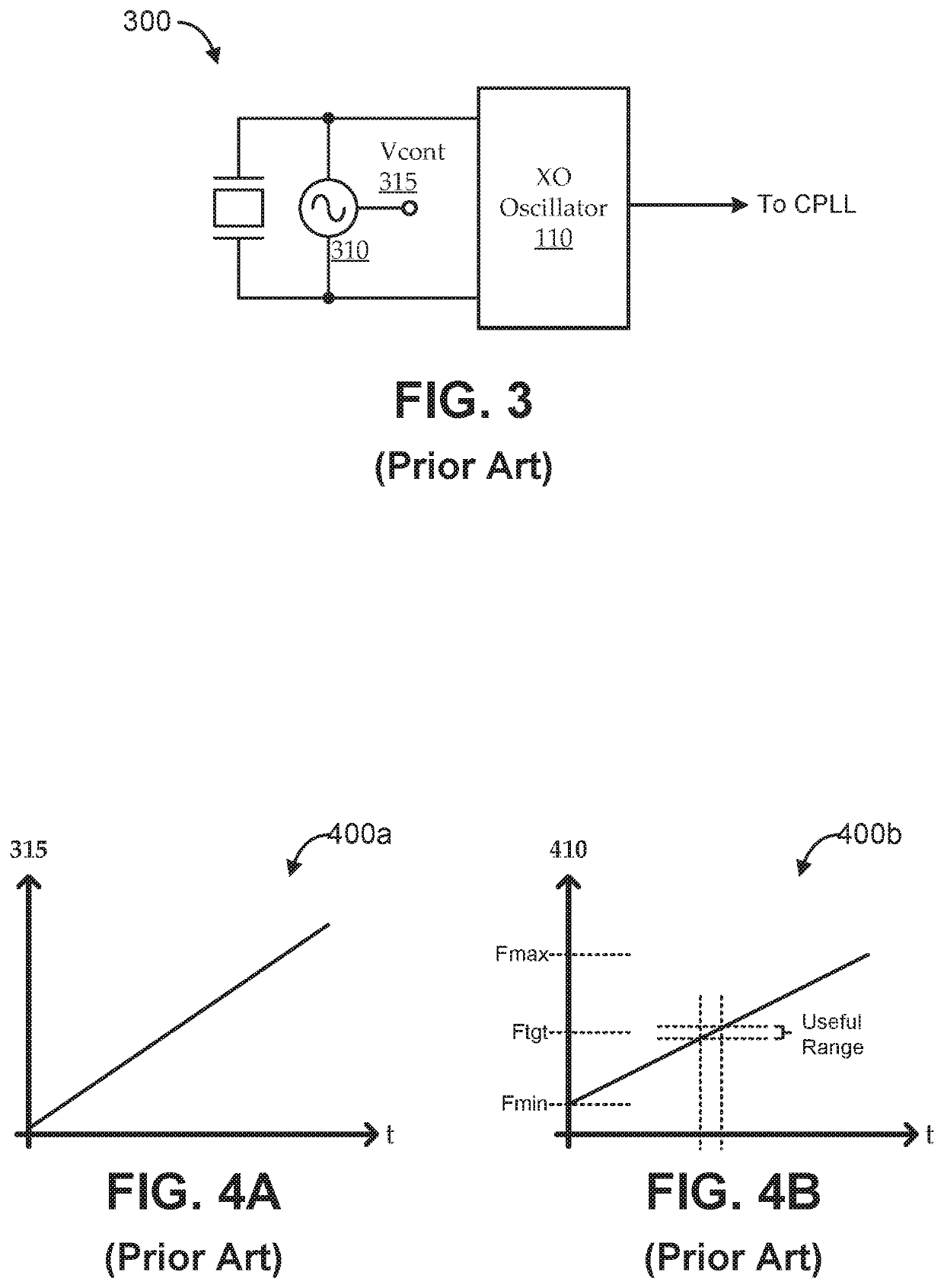 Fast wakeup for crystal oscillator