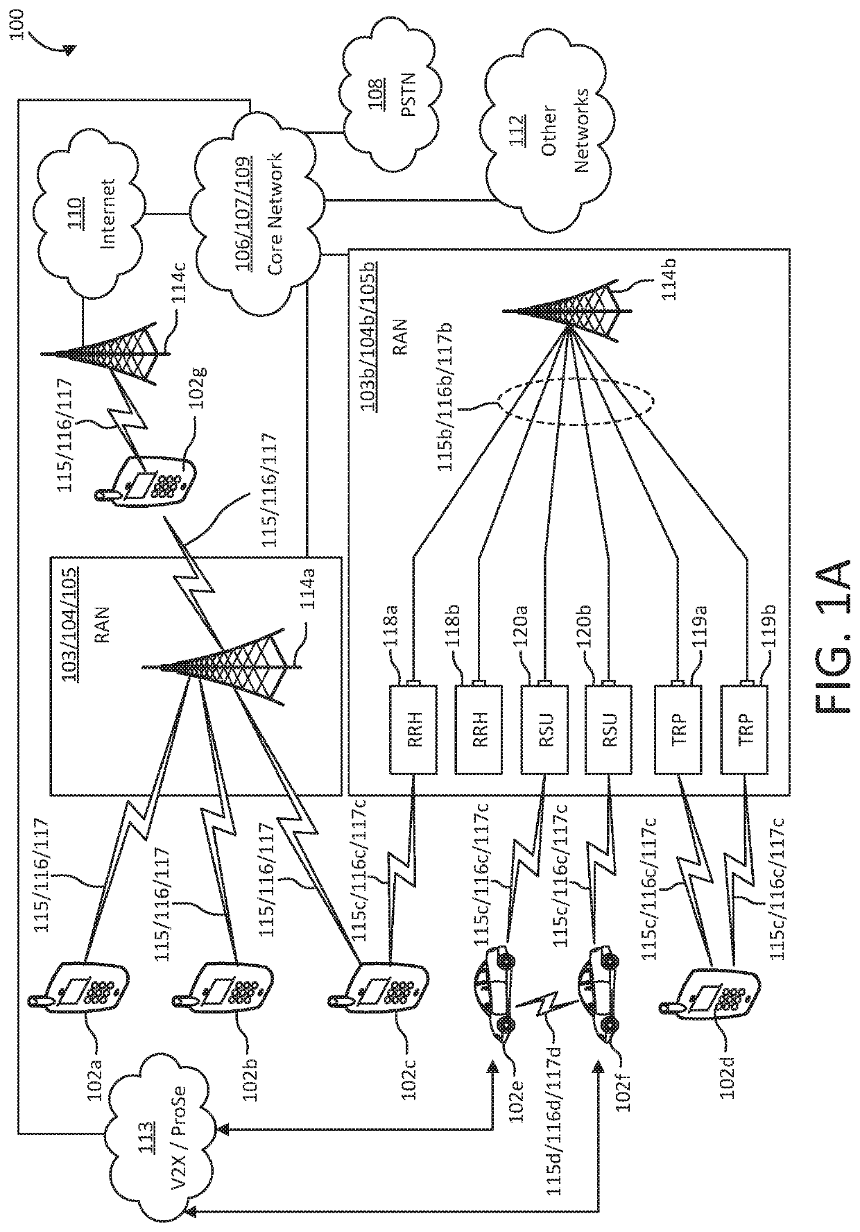 Configuration and signaling for ul noma operations