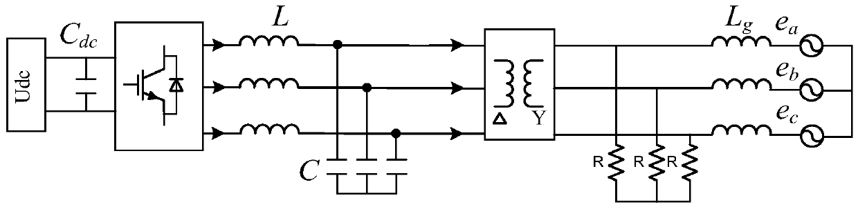 A virtual synchronous generator fault ride-through control method