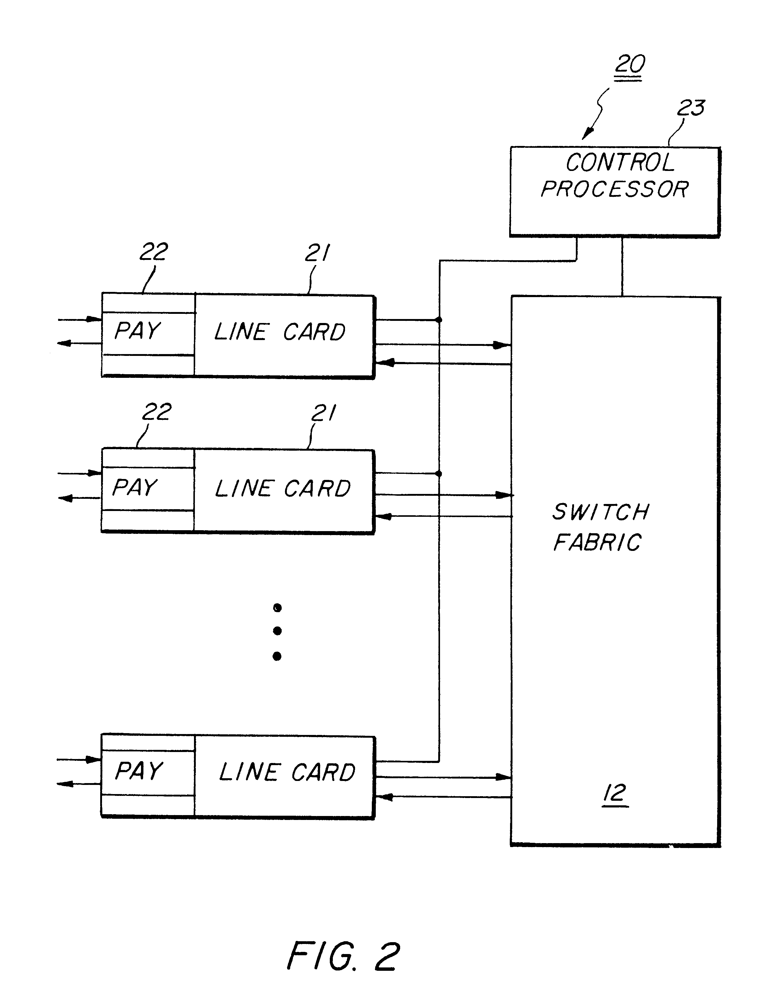 High speed multi-stage switching network formed from stacked switching layers