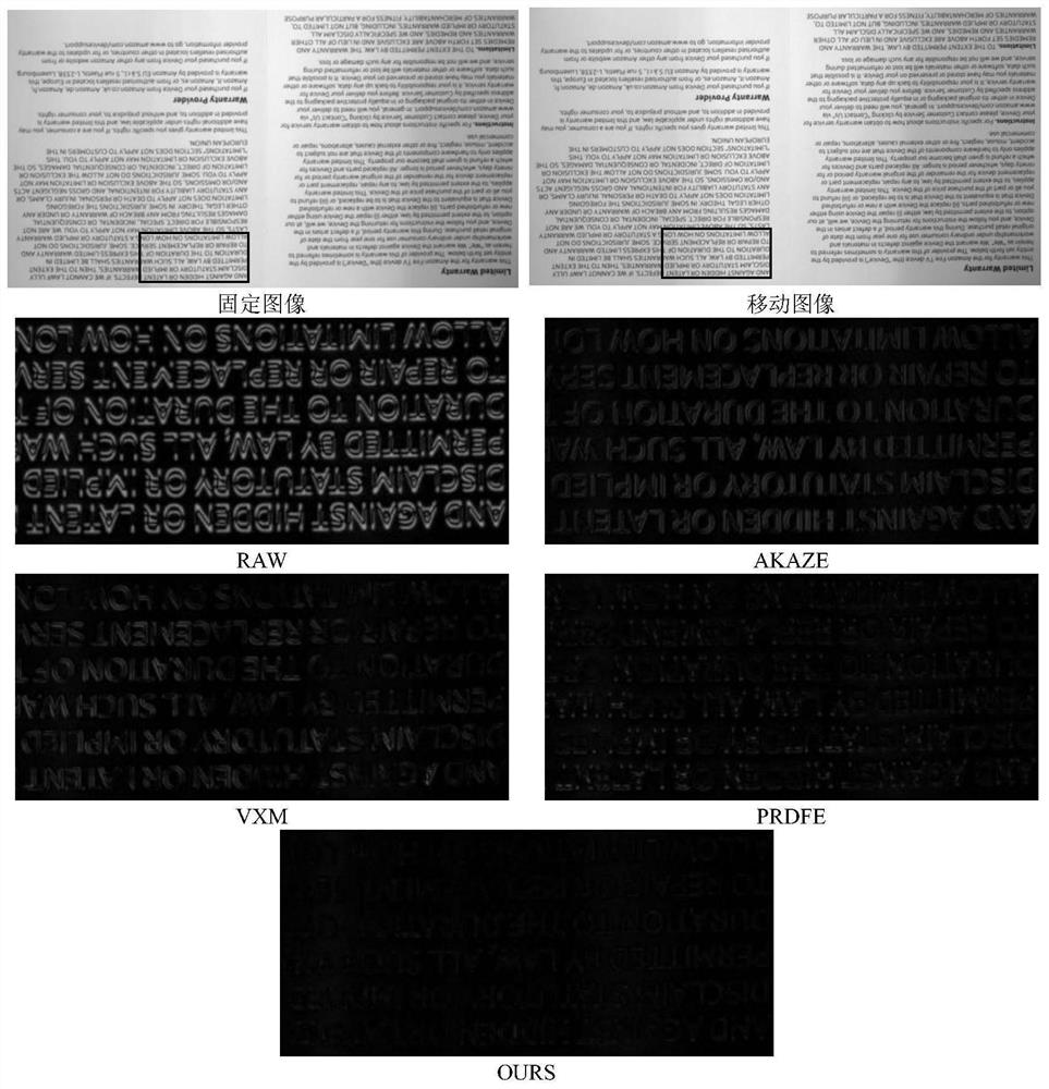 Industrial printed matter image registration method based on deep learning and device thereof