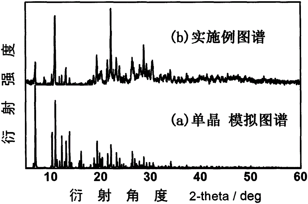 Dibromo substituted azafluorene-based CuINP three coordinate type cuprous complex light emitting material