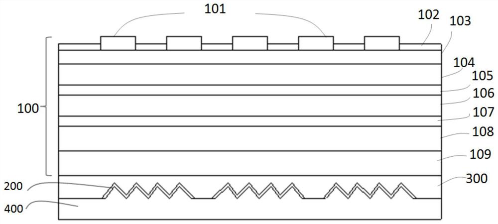 Solar cell and preparation method thereof