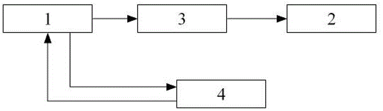 Tunnel reading and writing device based on rfid technology