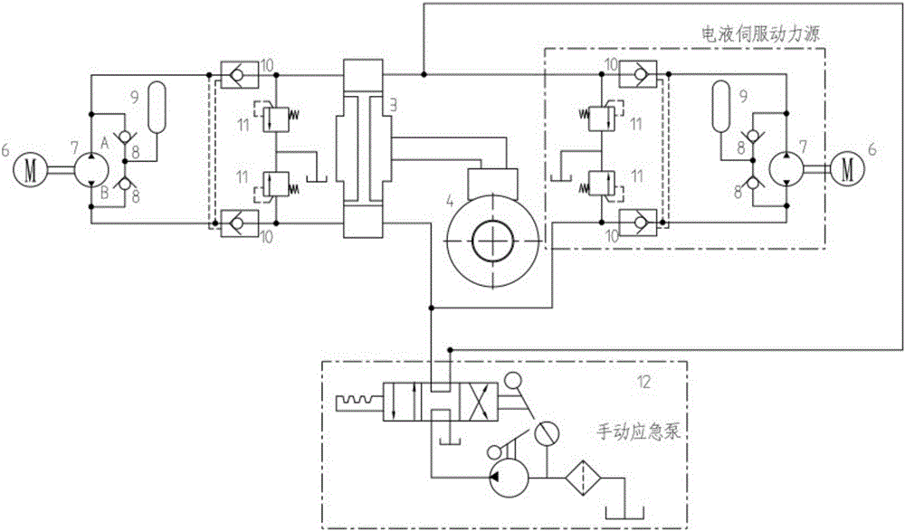 Electro-hydraulic-servo-driven valve controlling device