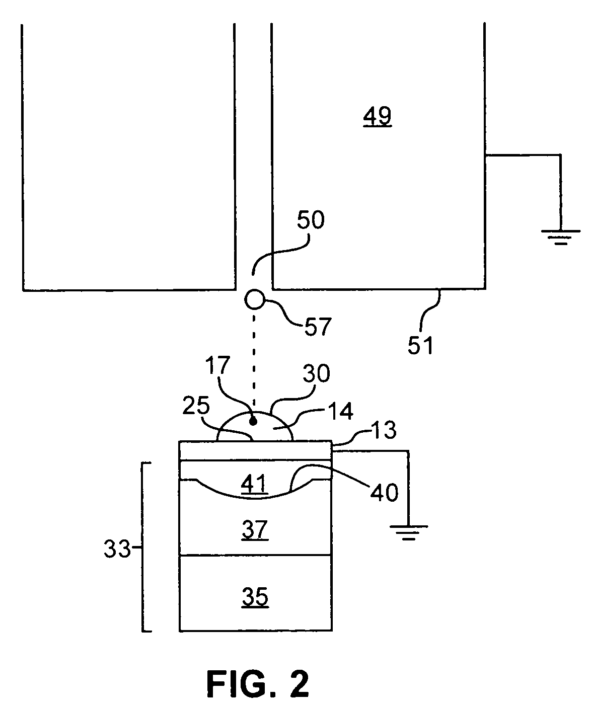 Droplet dispensation from a reservoir with reduction in uncontrolled electrostatic charge