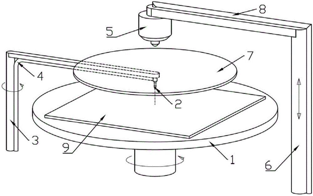 Method and device for preparing thin film materials by spin-coating method