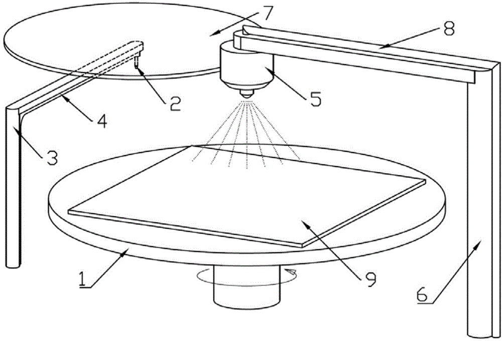 Method and device for preparing thin film materials by spin-coating method