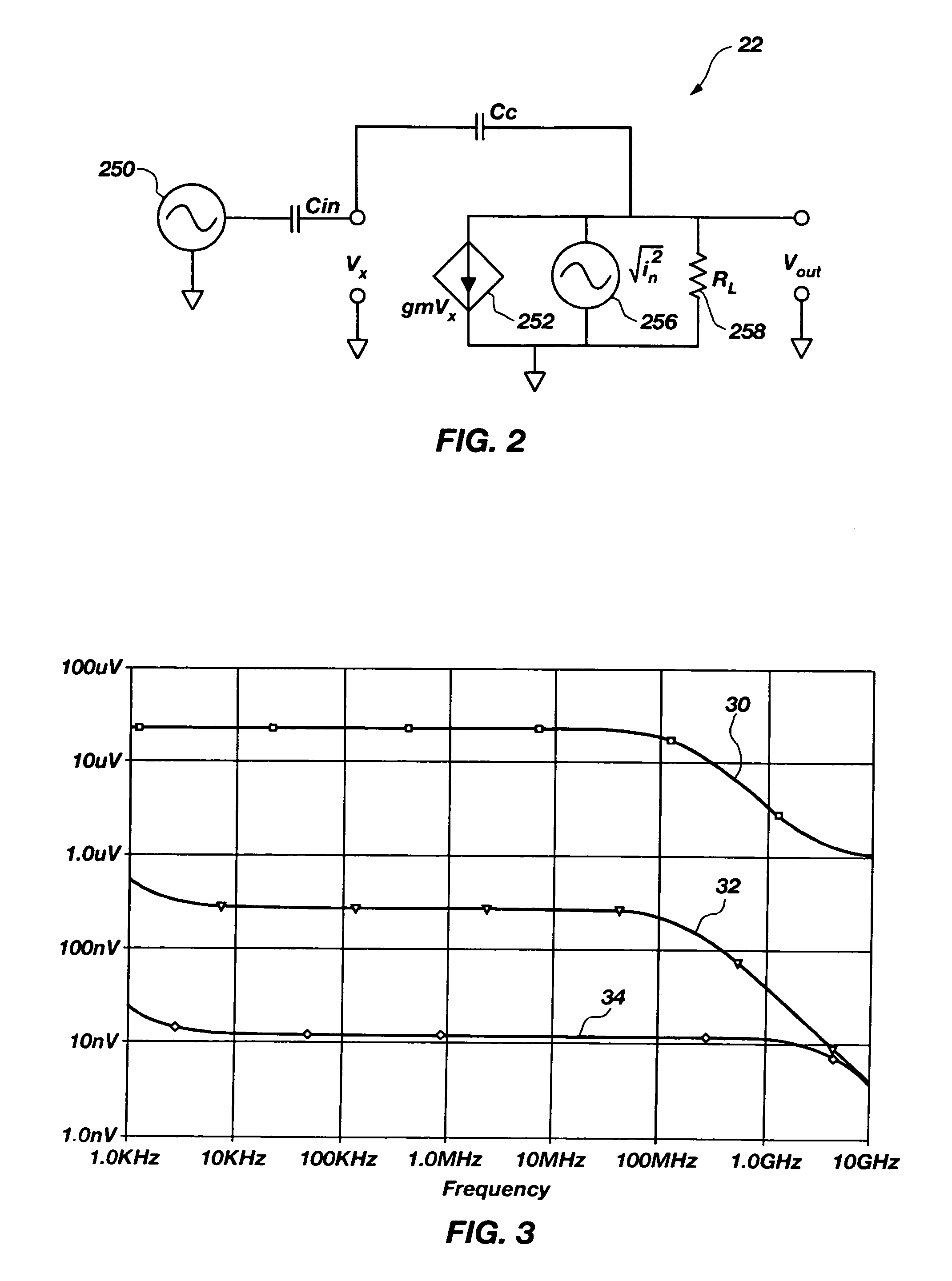 Technique to improve the gain and signal to noise ratio in CMOS switched capacitor amplifiers