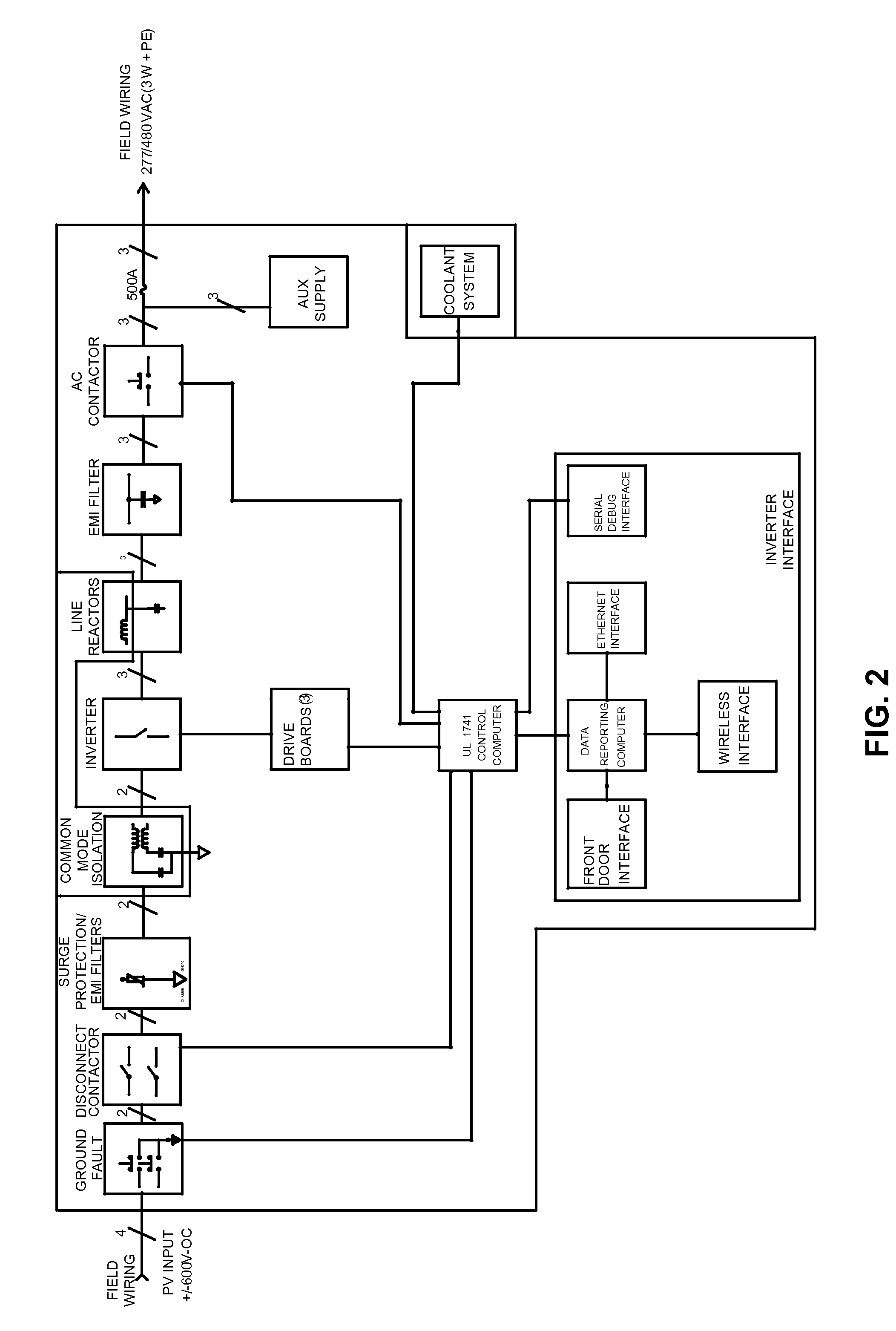 Common mode filter system and method for a solar power inverter