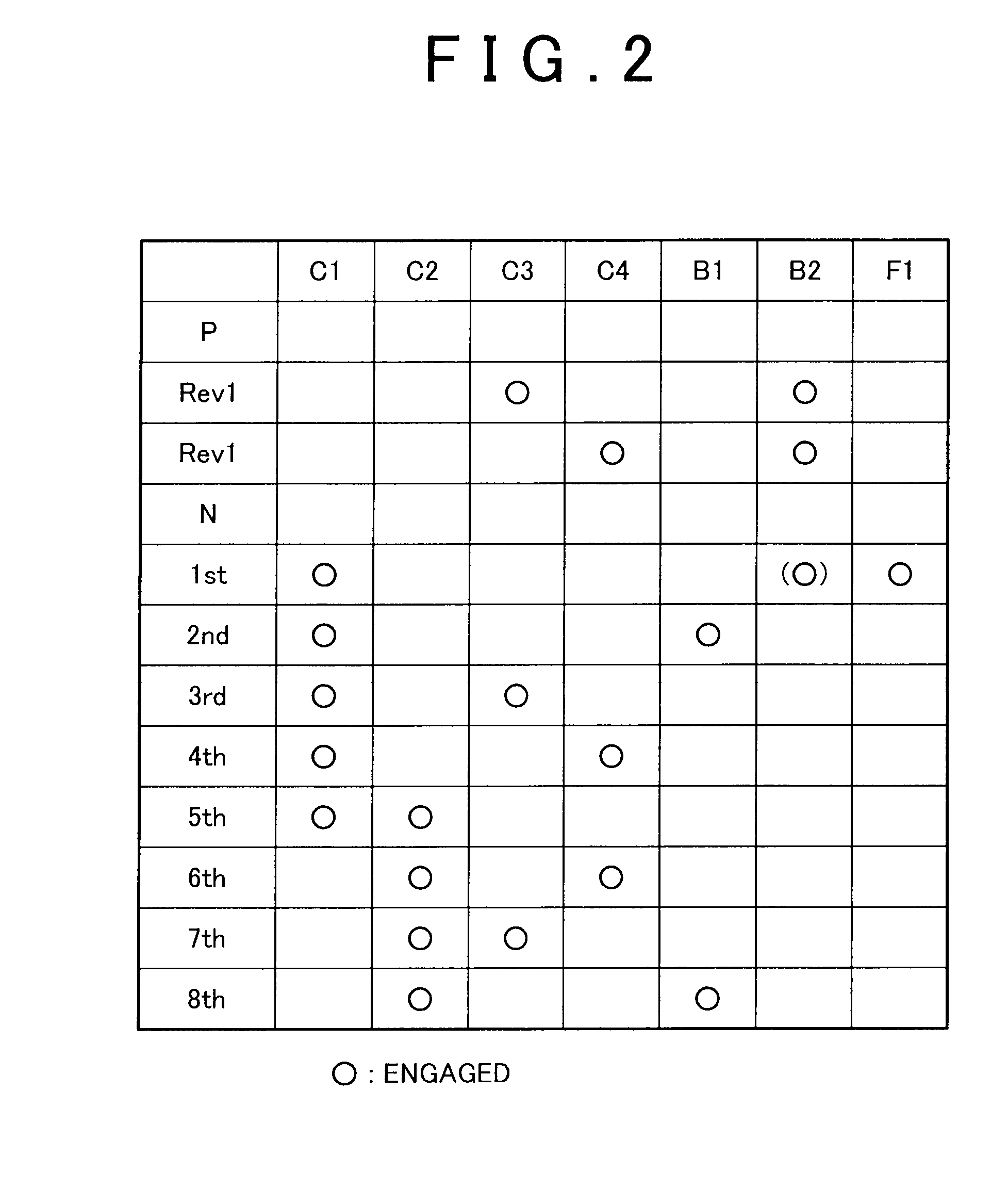 Control device of vehicular automatic transmission and method of controlling the same