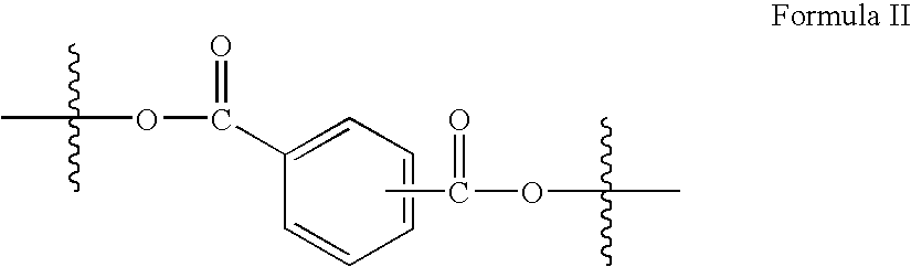 Flame retardant polymer blends