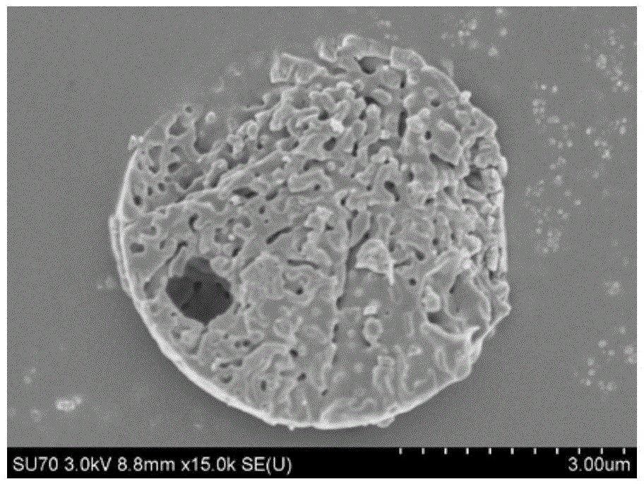 Method for preparing lithium metaaluminate porous microsphere serving as solid tritium breeder