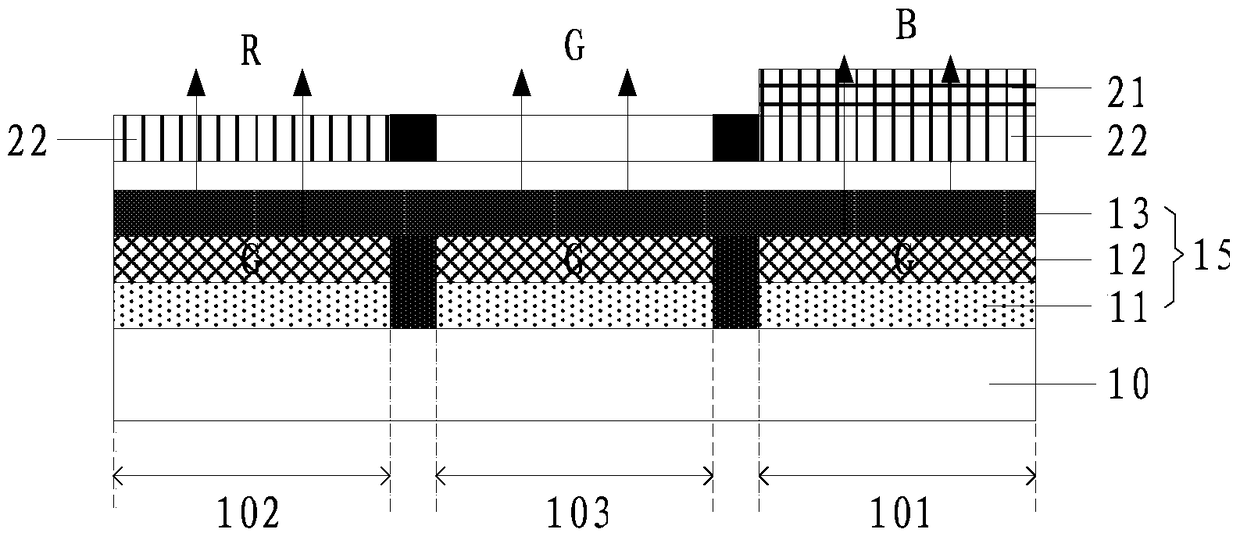 Display panel and display device