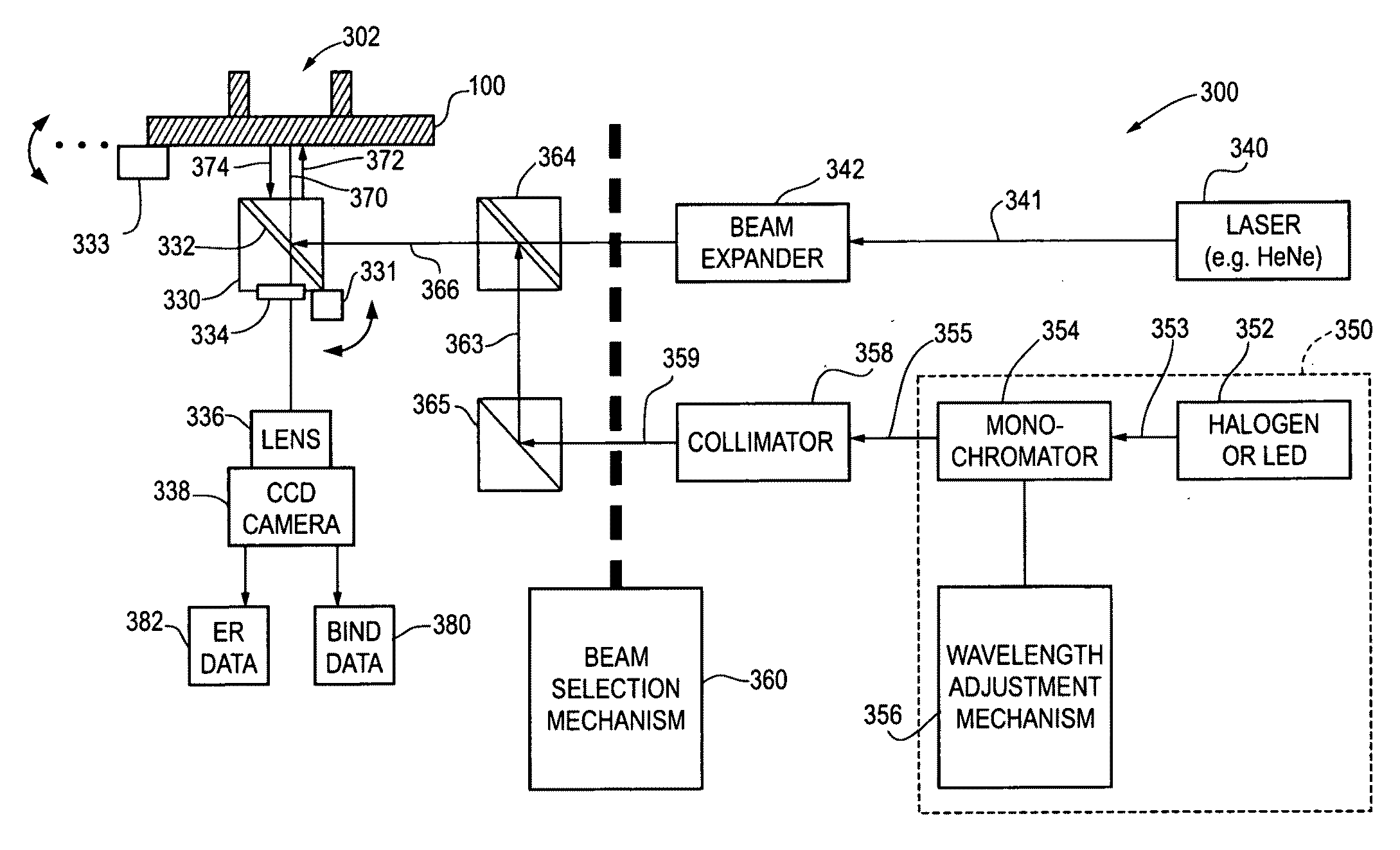 Grating-based sensor combining label-free binding detection and fluorescence amplification and readout system for sensor