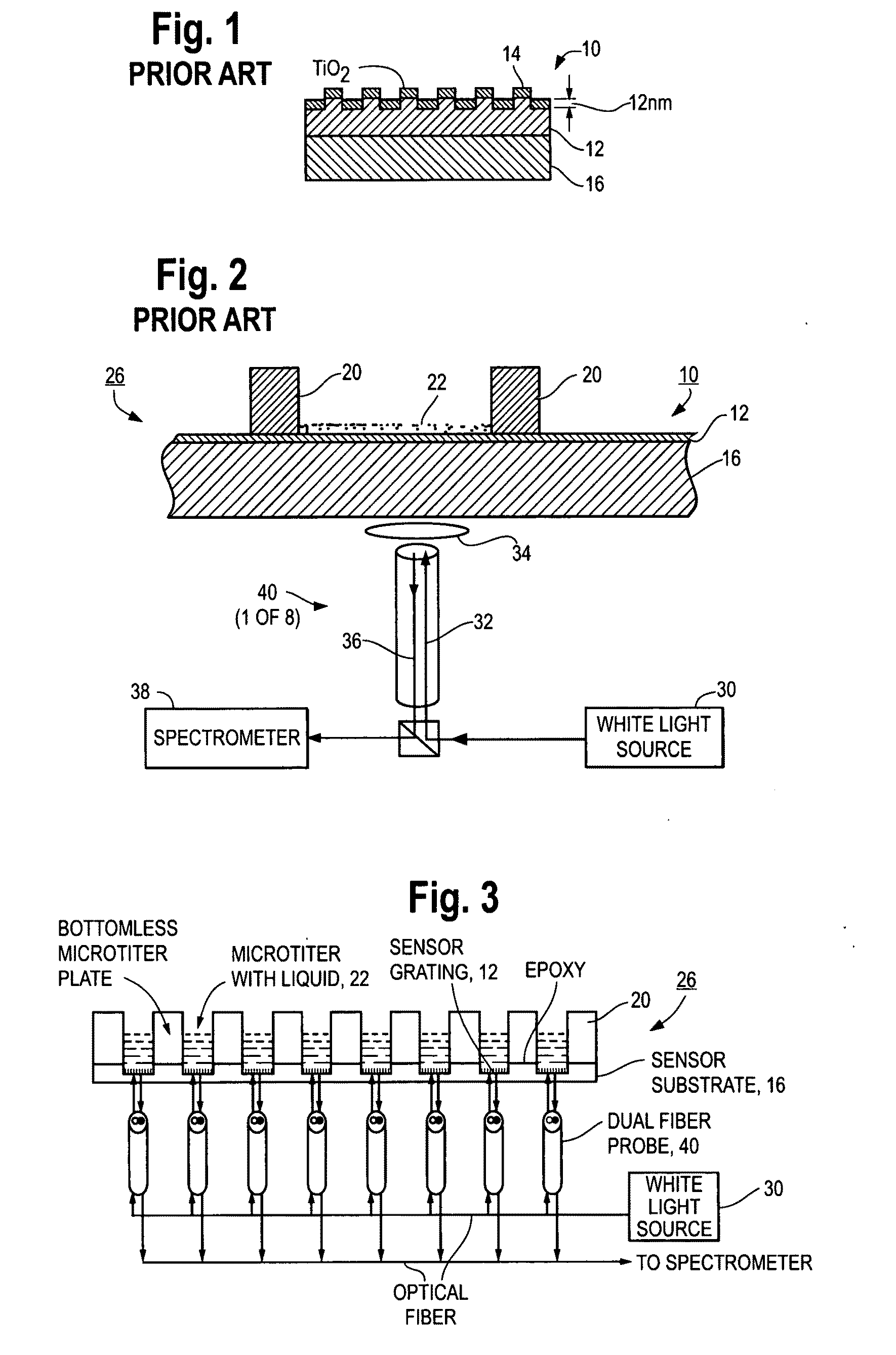 Grating-based sensor combining label-free binding detection and fluorescence amplification and readout system for sensor