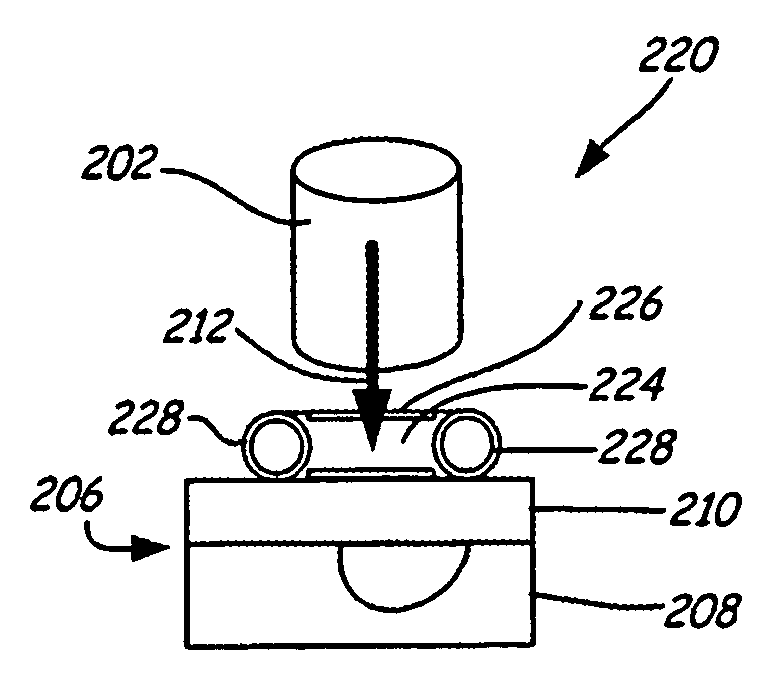 Soil compaction measurement on moving platform