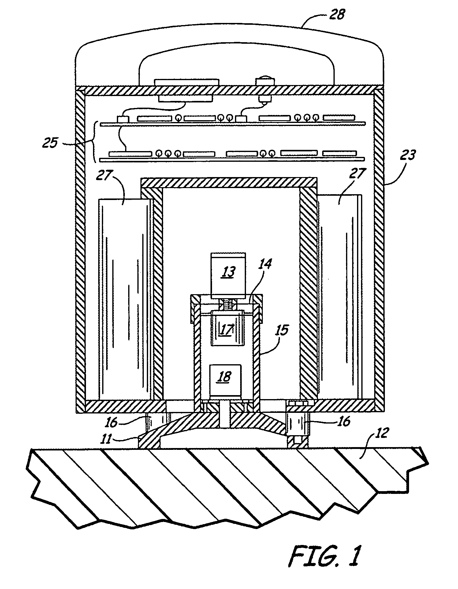 Soil compaction measurement on moving platform