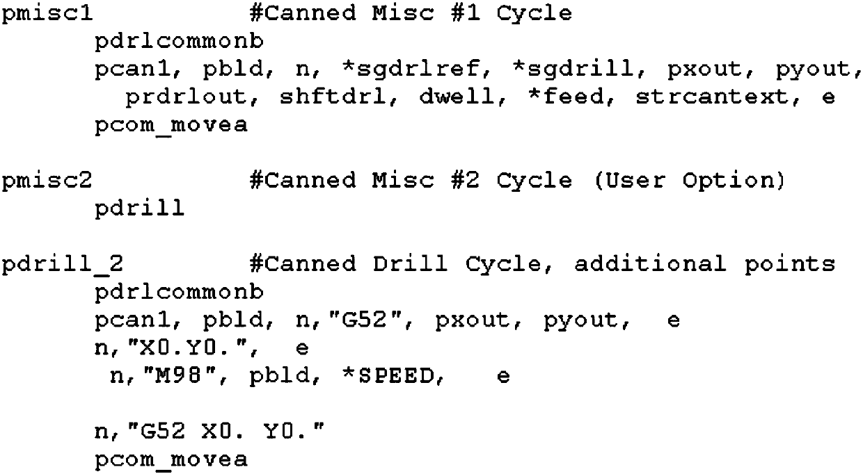 Blind hole thread machining control method and device, processor and storage medium