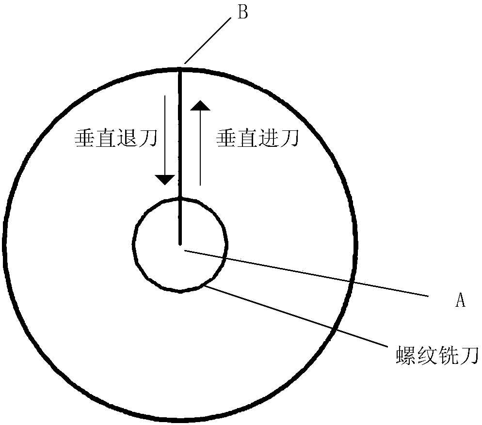 Blind hole thread machining control method and device, processor and storage medium