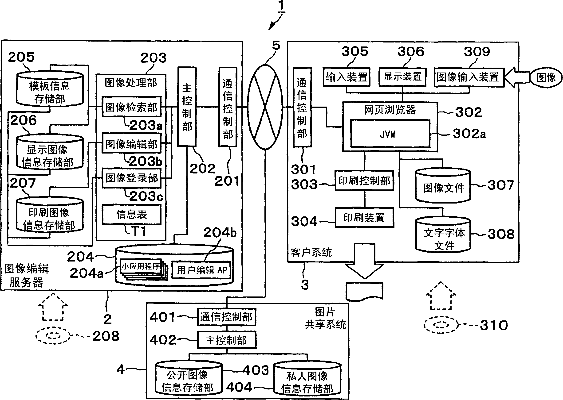 Image printing system, method and programm