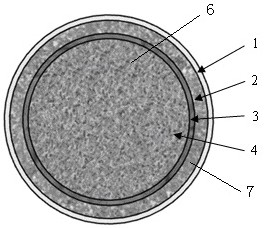 Novel concrete-filled steel tube composite column filled with steel slag and waste glass concrete and preparation method thereof