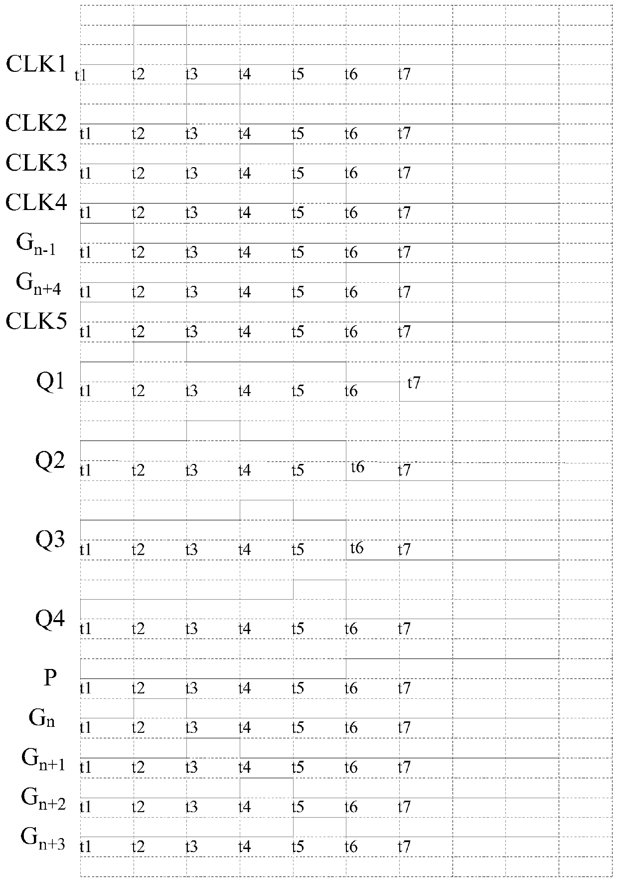 Panel driving circuit, control method and panel