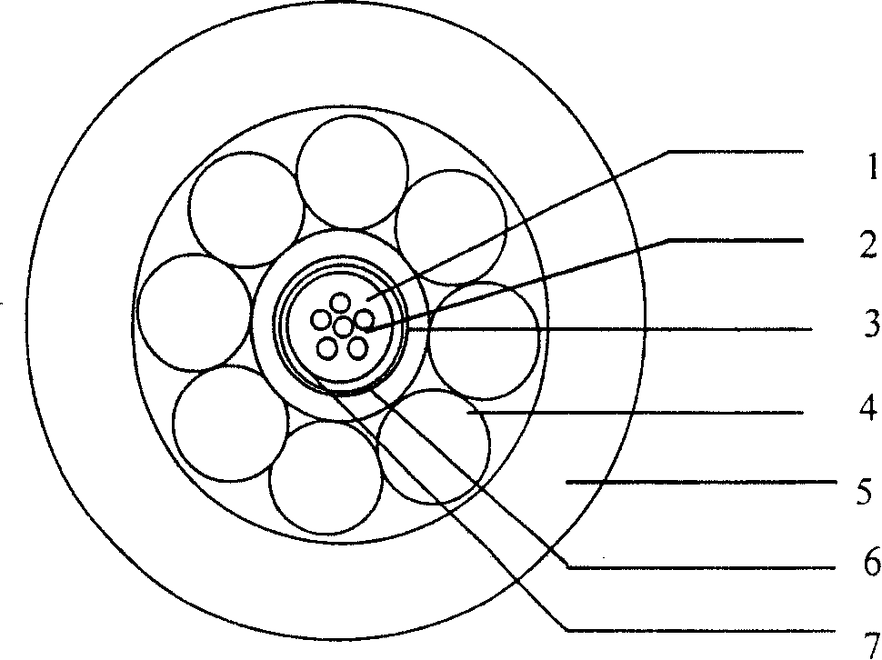 Non-universal optical unit of submarine photoelectric composite cable and making method thereof