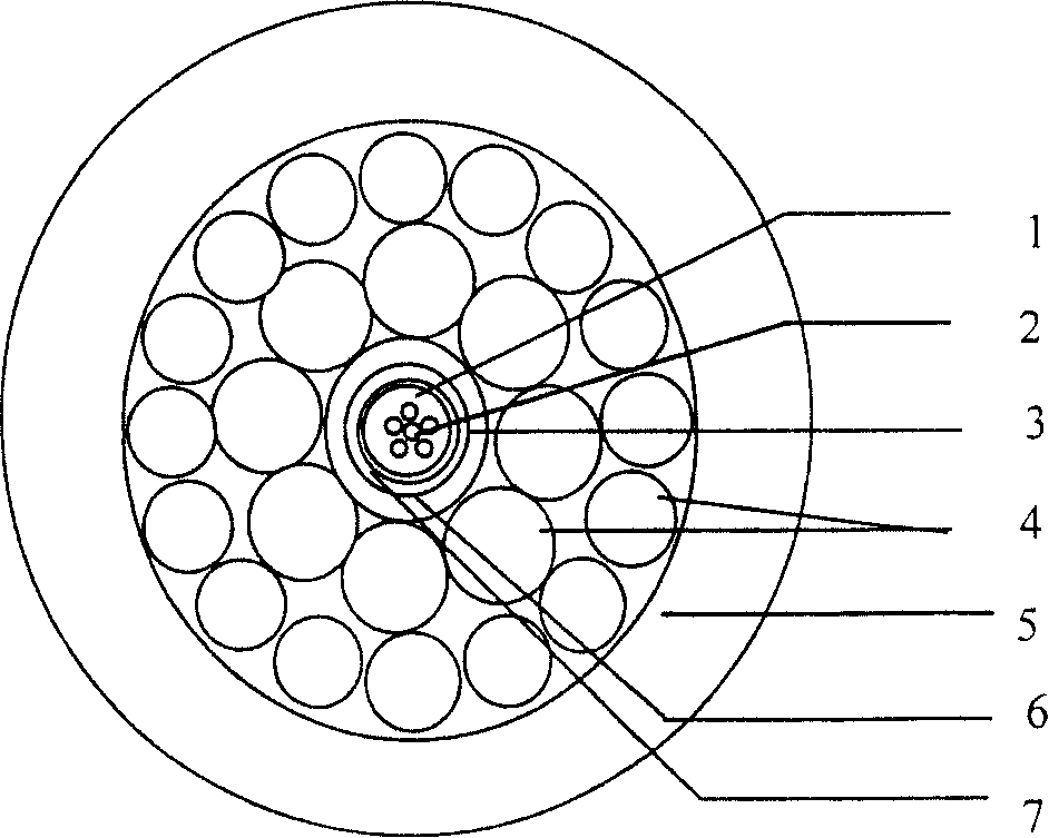 Non-universal optical unit of submarine photoelectric composite cable and making method thereof