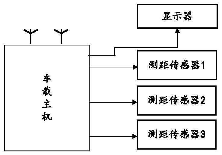 Automatic trailer method and device suitable for freight train