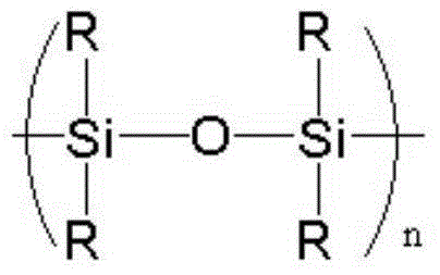 Organosilicon coating