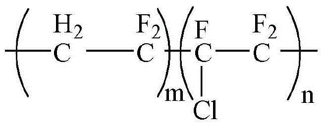 Organosilicon coating