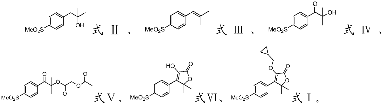 Method for preparing firocoxib