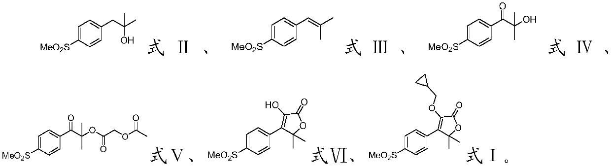 Method for preparing firocoxib