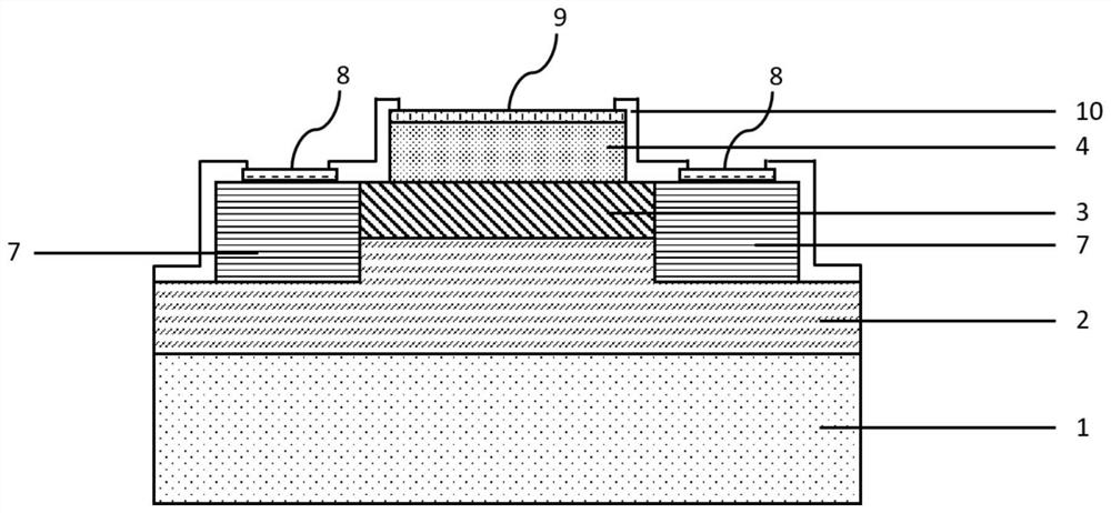 A kind of algan base diode and preparation method thereof