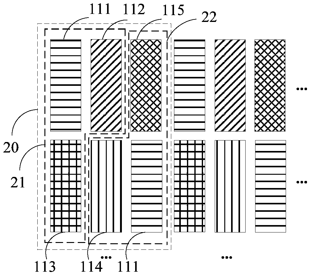 Display device and sub-pixel rendering method