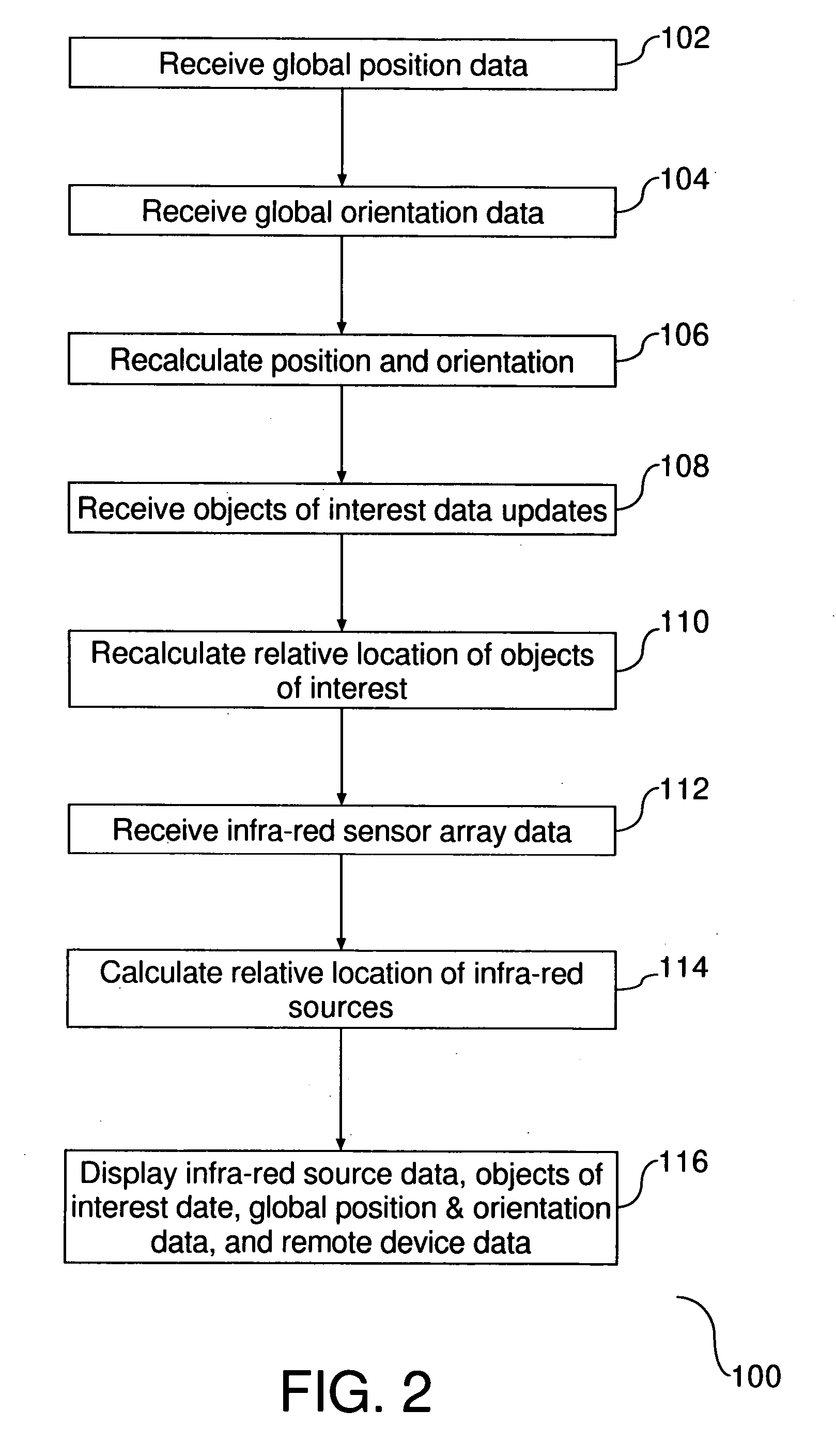 Operator control unit with tracking