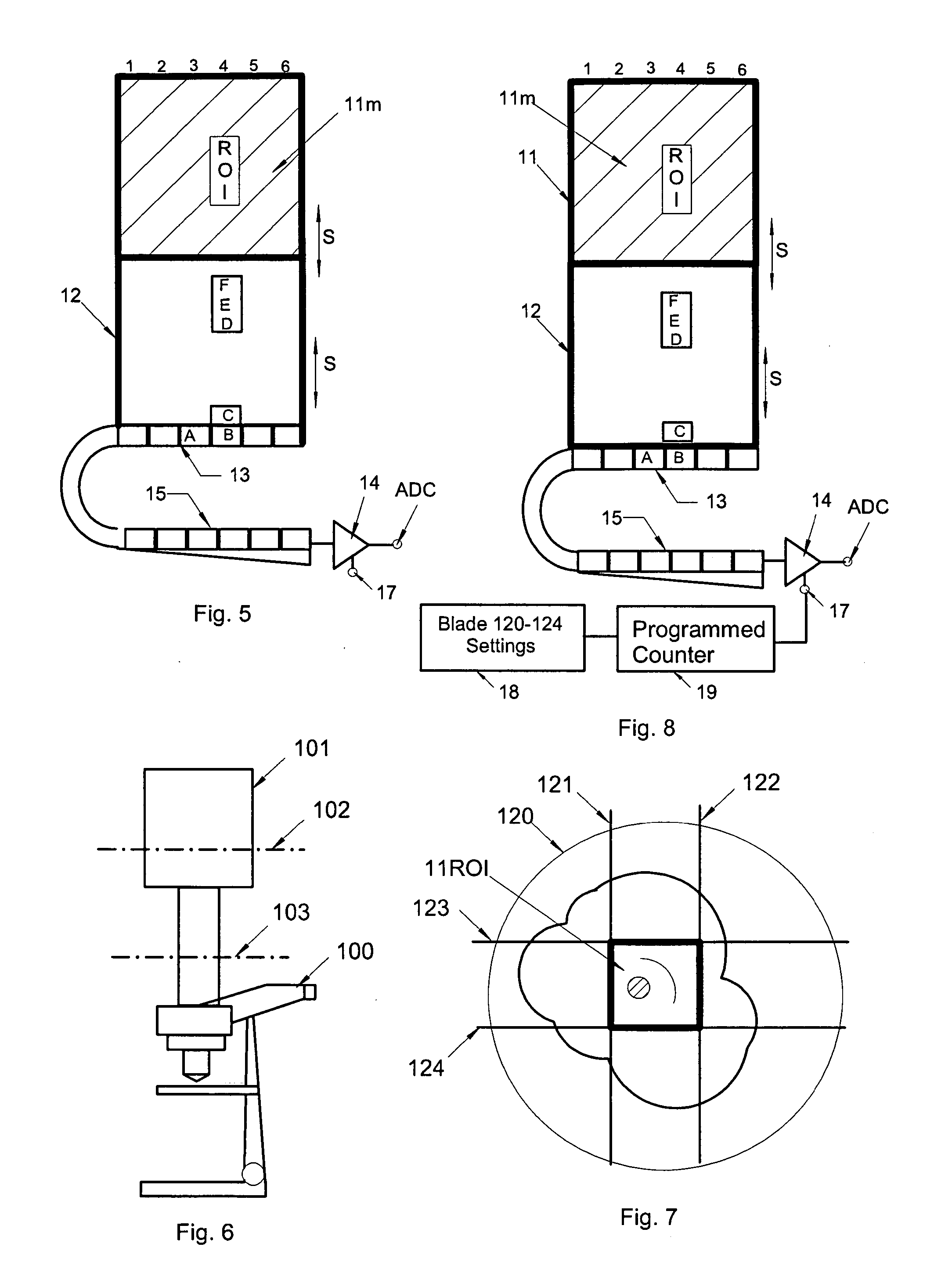 High-speed frame transfer of sub-frame area