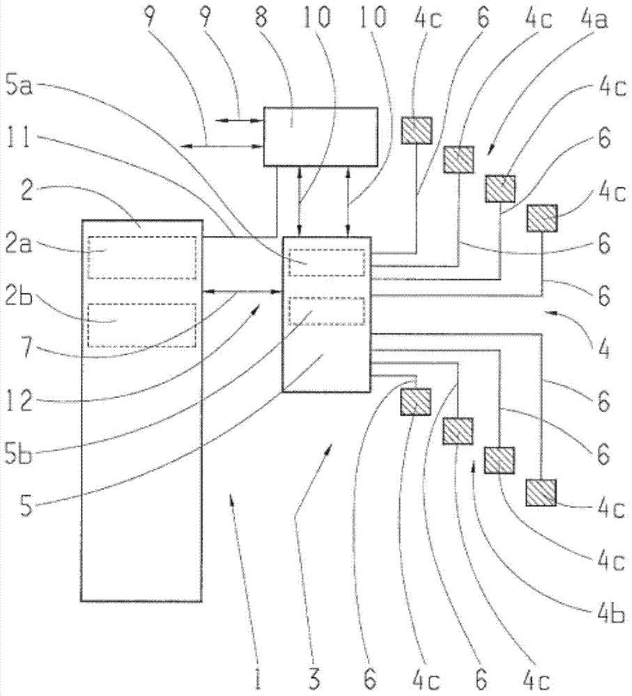 Shift-by-wire system