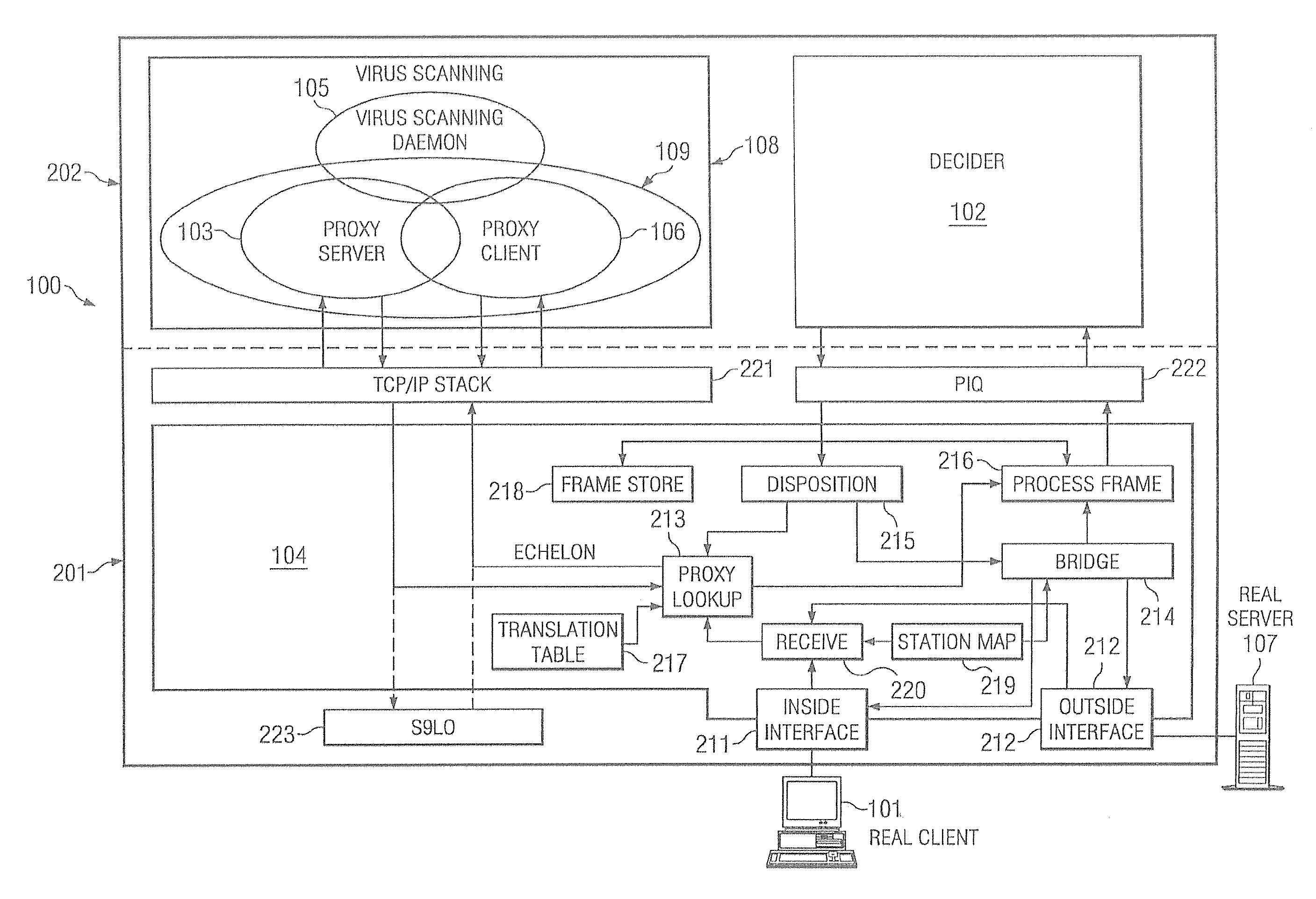 System and method for network edge data protection